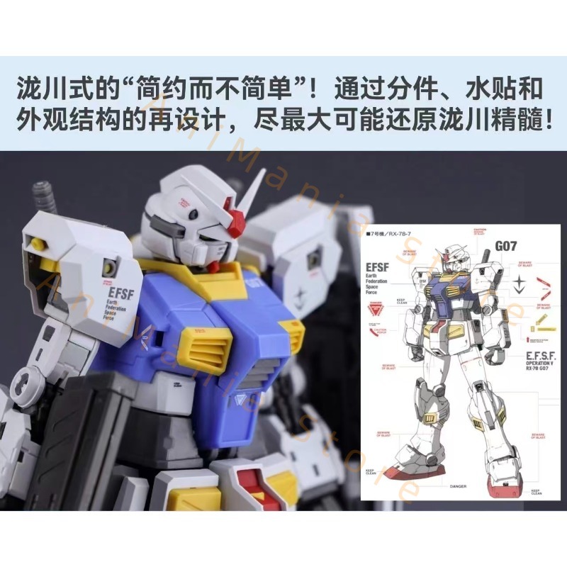 New 107 1/144 RG RX-78-7 7th A - Bandai Model Gundam Rg recension och pris